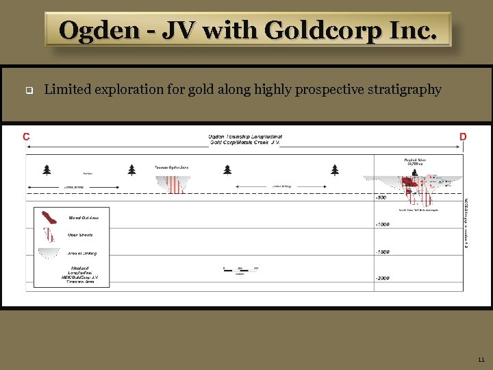 Ogden - JV with Goldcorp Inc. q Limited exploration for gold along highly prospective