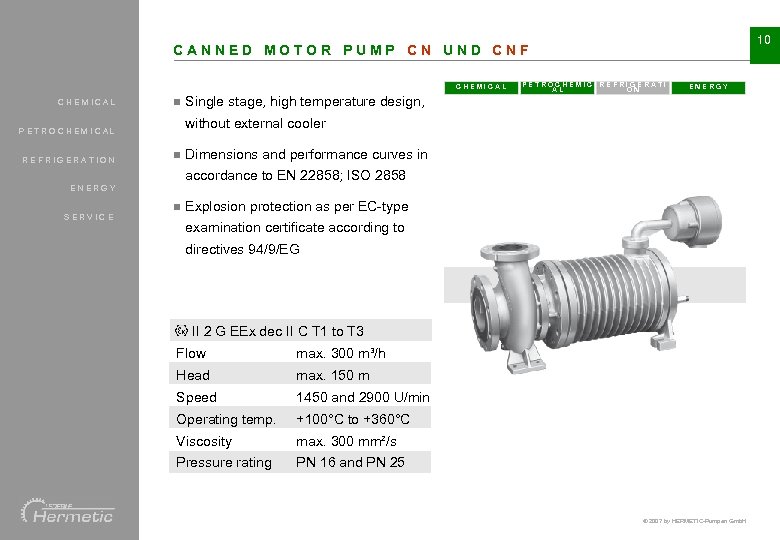 10 CANNED MOTOR PUMP CN UND CNF CHEMICAL n ENERGY Single stage, high temperature