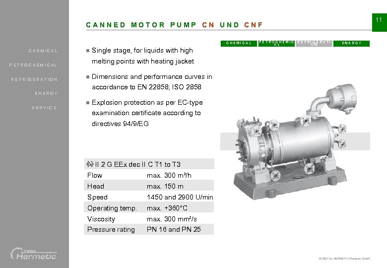 11 CANNED MOTOR PUMP CN UND CNF CHEMICAL n ENERGY Single stage, for liquids