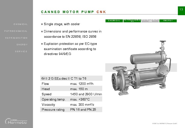 13 CANNED MOTOR PUMP CNK CHEMICAL n n ENERGY Single stage, with cooler PETROCHEMICAL