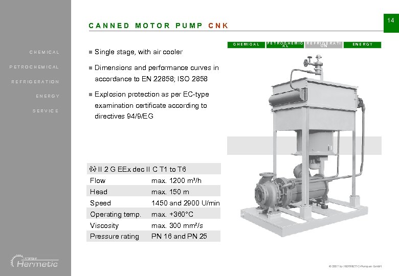 14 CANNED MOTOR PUMP CNK CHEMICAL n n ENERGY Single stage, with air cooler