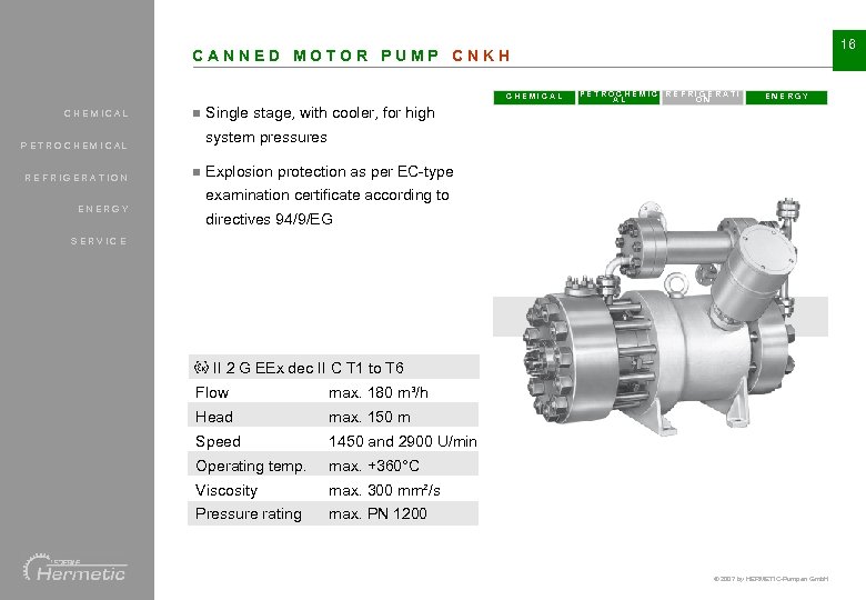 16 CANNED MOTOR PUMP CNKH CHEMICAL n ENERGY Single stage, with cooler, for high