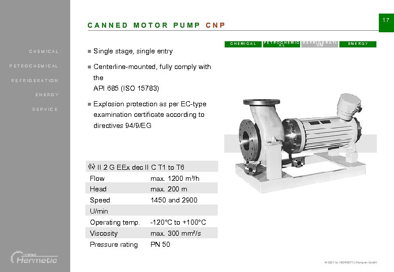 17 CANNED MOTOR PUMP CNP CHEMICAL n n ENERGY Single stage, single entry PETROCHEMICAL