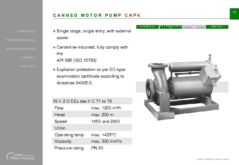 19 CANNED MOTOR PUMP CNPK CHEMICAL n ENERGY Single stage, single entry, with external