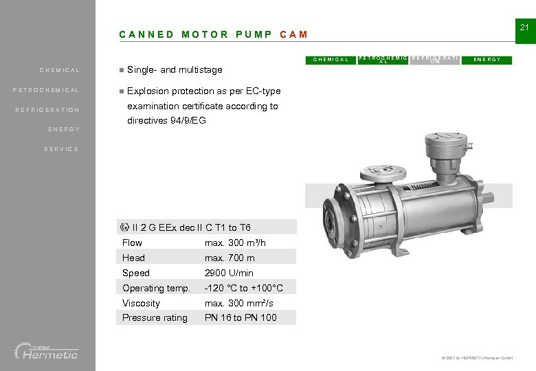 21 CANNED MOTOR PUMP CAM CHEMICAL n n ENERGY Single- and multistage PETROCHEMICAL PETROCHEMIC