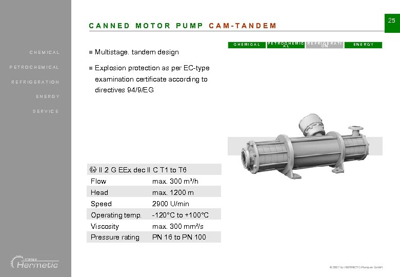 25 CANNED MOTOR PUMP CAM-TANDEM CHEMICAL n n ENERGY Multistage. tandem design PETROCHEMICAL PETROCHEMIC