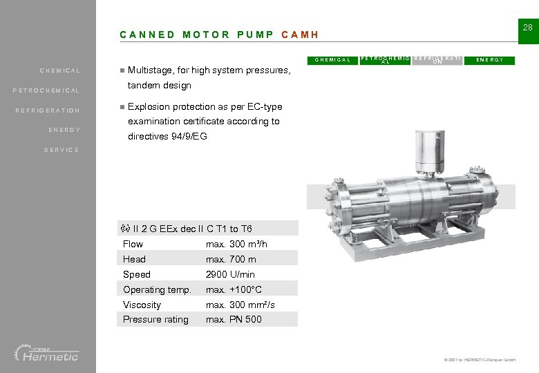 28 CANNED MOTOR PUMP CAMH CHEMICAL n ENERGY Multistage, for high system pressures, tandem