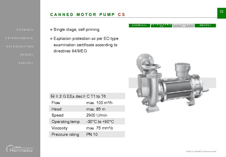 30 CANNED MOTOR PUMP CS CHEMICAL n n ENERGY Single stage, self-priming PETROCHEMICAL PETROCHEMIC