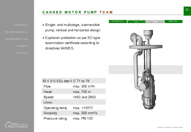 32 CANNED MOTOR PUMP TCAM CHEMICAL n ENERGY Single- and multistage, submersible pump, vertical