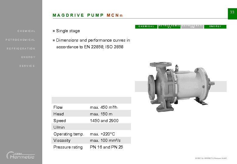 33 MAGDRIVE PUMP MCNn CHEMICAL n n ENERGY Single stage PETROCHEMICAL PETROCHEMIC REFRIGERATI AL