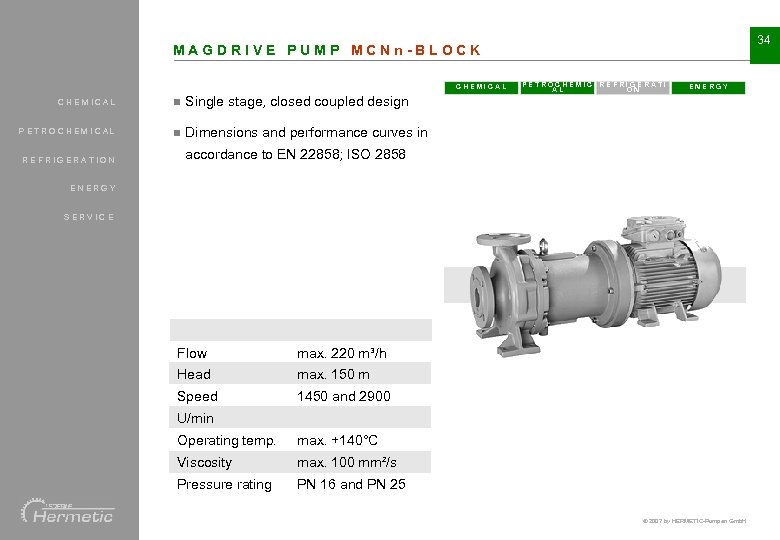 34 MAGDRIVE PUMP MCNn-BLOCK CHEMICAL n n ENERGY Single stage, closed coupled design PETROCHEMICAL