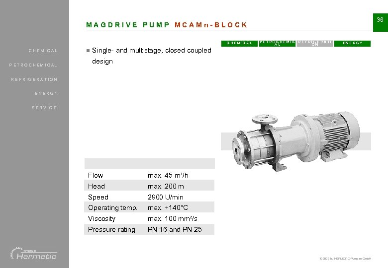 36 MAGDRIVE PUMP MCAMn-BLOCK CHEMICAL PETROCHEMICAL n PETROCHEMIC REFRIGERATI AL ON ENERGY Single- and