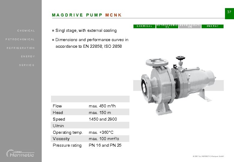 37 MAGDRIVE PUMP MCNK CHEMICAL n n ENERGY Singl stage, with external cooling PETROCHEMICAL