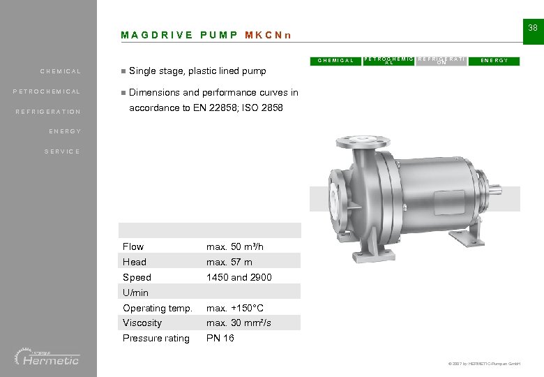 38 MAGDRIVE PUMP MKCNn CHEMICAL n n ENERGY Single stage, plastic lined pump PETROCHEMICAL