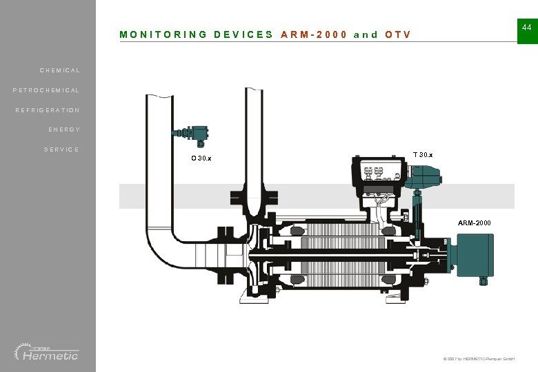 44 MONITORING DEVICES ARM-2000 and OTV CHEMICAL PETROCHEMICAL REFRIGERATION ENERGY SERVICE O 30. x