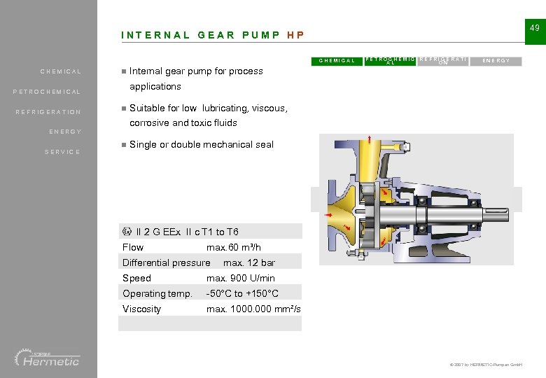 49 INTERNAL GEAR PUMP HP CHEMICAL n ENERGY Internal gear pump for process applications