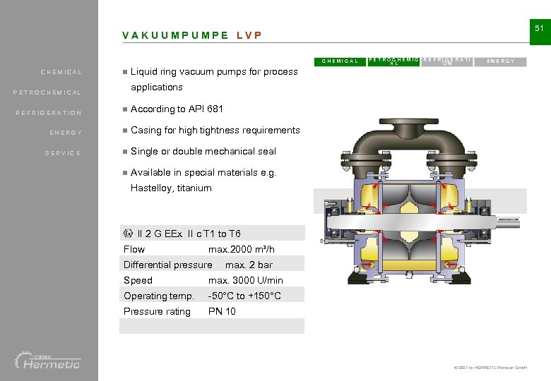 51 VAKUUMPUMPE LVP CHEMICAL n PETROCHEMIC REFRIGERATI AL ON ENERGY Liquid ring vacuum pumps