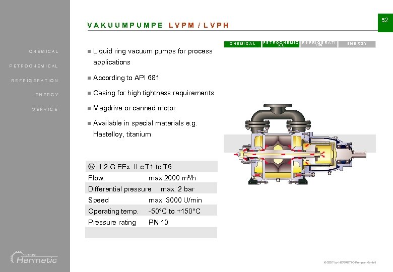 52 VAKUUMPUMPE LVPM / LVPH CHEMICAL n PETROCHEMIC REFRIGERATI AL ON ENERGY Liquid ring