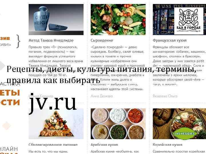 Рецепты, диеты, культура питания, термины, правила как выбирать jv. ru 