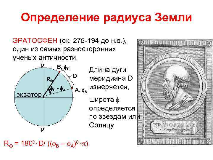 Сколько равен радиус земли. Эратосфен вычислил диаметр земли. Эратосфен впервые измерил. Измерение размеров земли Эратосфеном. Эратосфен Экватор.