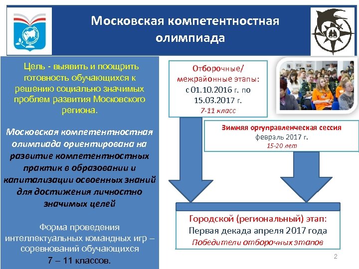 Московская компетентностная олимпиада Цель - выявить и поощрить готовность обучающихся к решению социально значимых