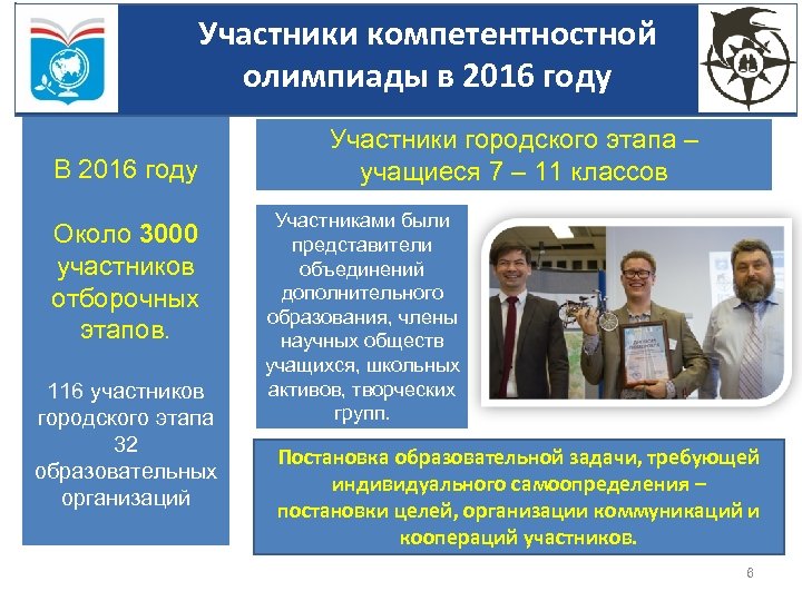 Участники компетентностной олимпиады в 2016 году В 2016 году Около 3000 участников отборочных этапов.
