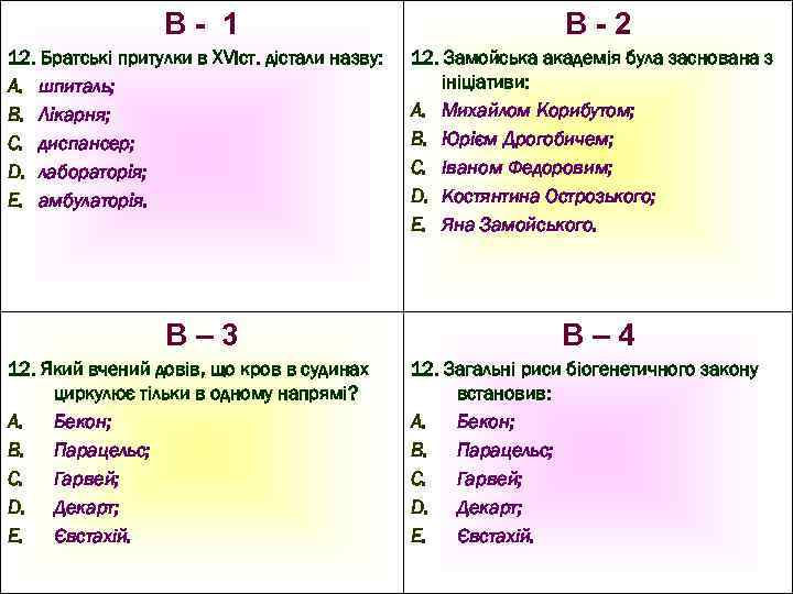 В- 1 В-2 12. Братські притулки в ХVІст. дістали назву: A. шпиталь; B. Лікарня;