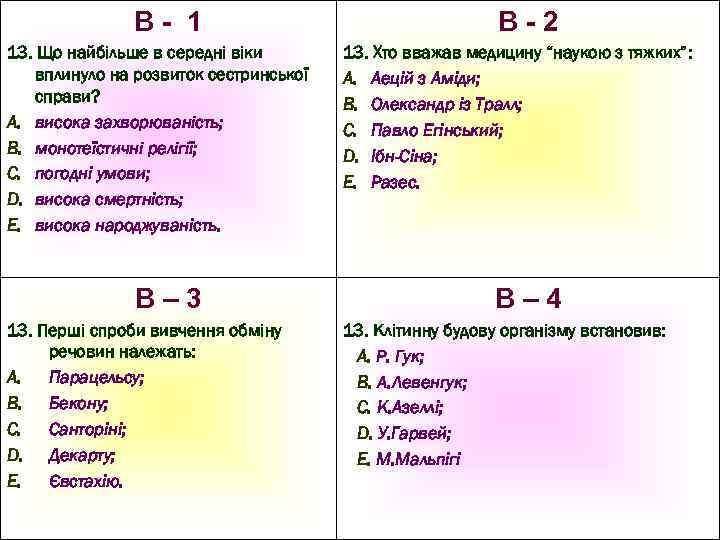 В- 1 13. Що найбільше в середні віки вплинуло на розвиток сестринської справи? A.