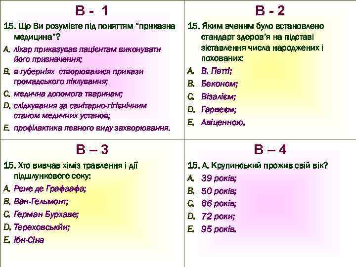 В- 1 15. Що Ви розумієте під поняттям “приказна медицина”? A. лікар приказував пацієнтам