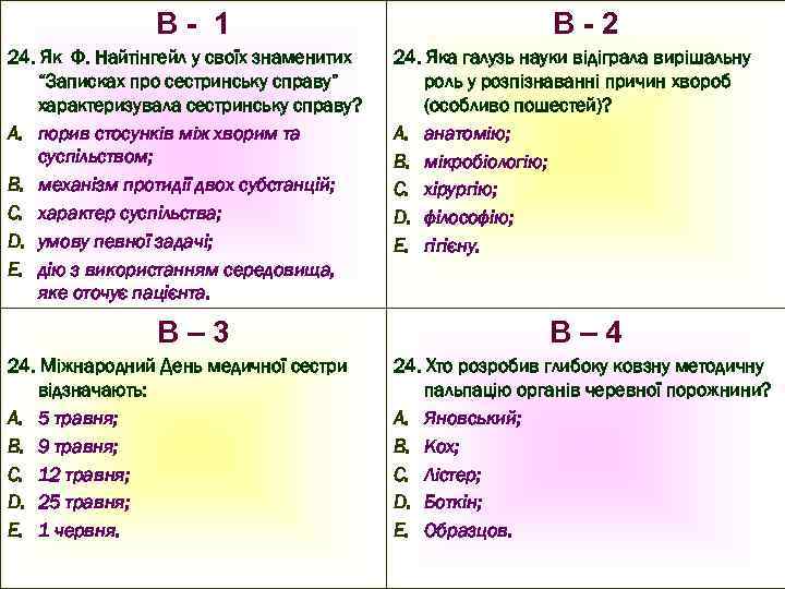 В- 1 24. Як Ф. Найтінгейл у своїх знаменитих “Записках про сестринську справу” характеризувала