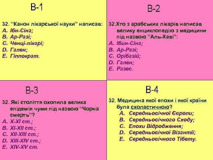 32. “Канон лікарської науки” написав: A. Ібн-Сіна; B. Ар-Разі; C. Ченці-лікарі; D. Гален; E.