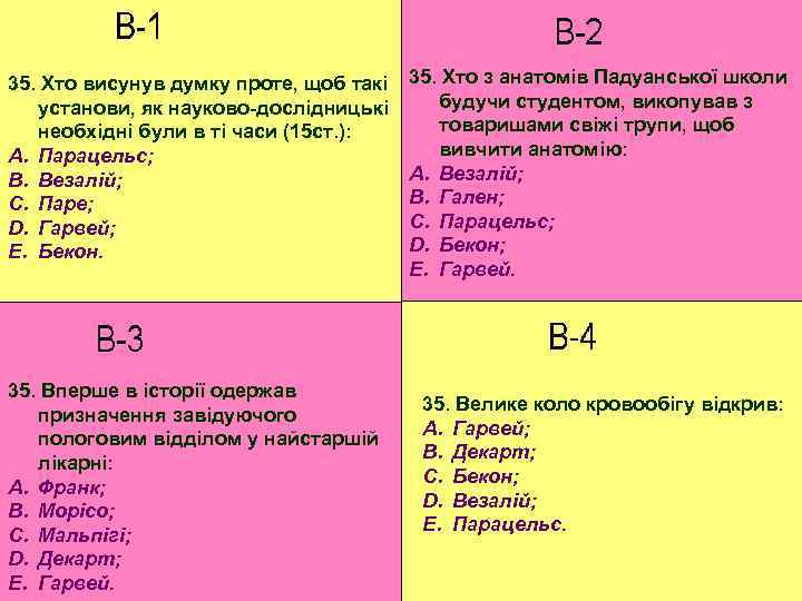 35. Хто висунув думку проте, щоб такі установи, як науково-дослідницькі необхідні були в ті