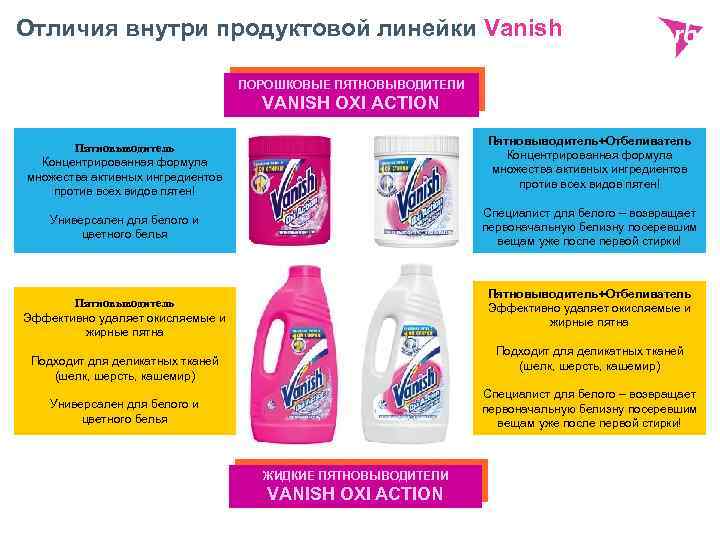 Отличия внутри продуктовой линейки Vanish ПОРОШКОВЫЕ ПЯТНОВЫВОДИТЕЛИ VANISH OXI ACTION Пятновыводитель+Отбеливатель Концентрированная формула множества