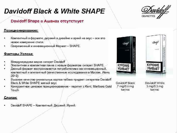 Davidoff Black & White SHAPE Davidoff Shape в Ашанах отсутствует Позиционирование: • • Компактный