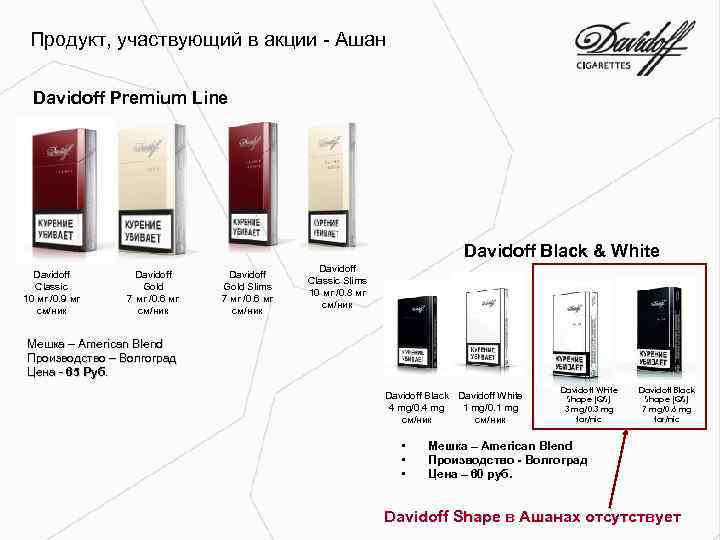 Продукт, участвующий в акции - Ашан Davidoff Premium Line Davidoff Black & White Davidoff