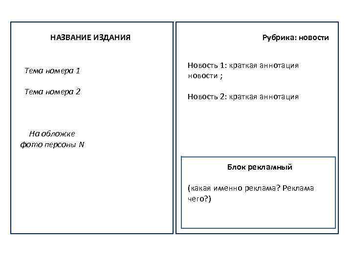 Название издания. Название издания это. Наименование издания это. Заголовок издания это.