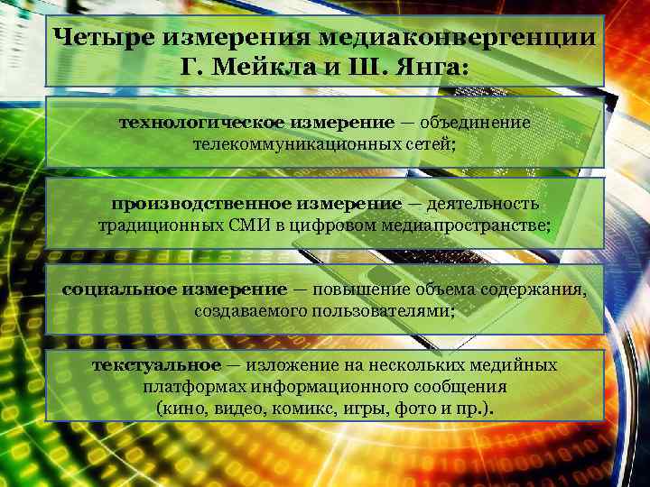 Четыре измерения медиаконвергенции Г. Мейкла и Ш. Янга: технологическое измерение — объединение телекоммуникационных сетей;