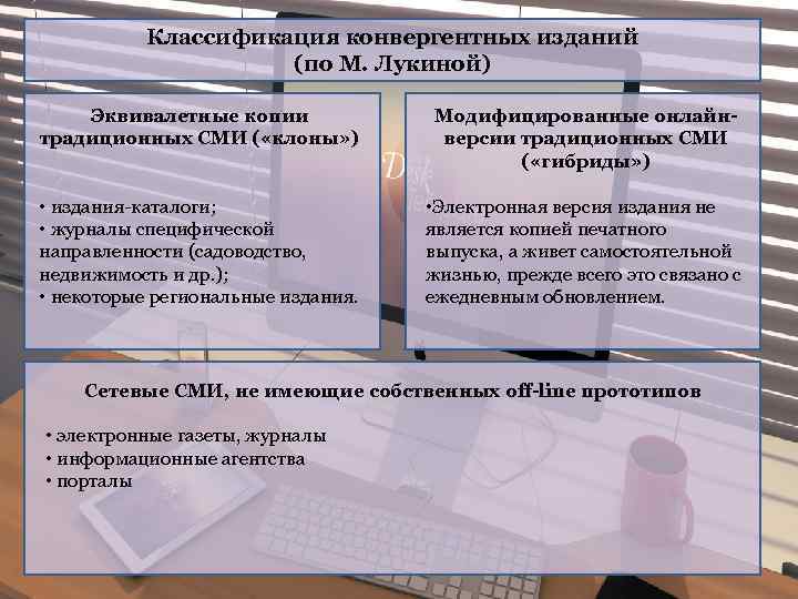 Классификация конвергентных изданий (по М. Лукиной) Эквивалетные копии традиционных СМИ ( «клоны» ) Модифицированные