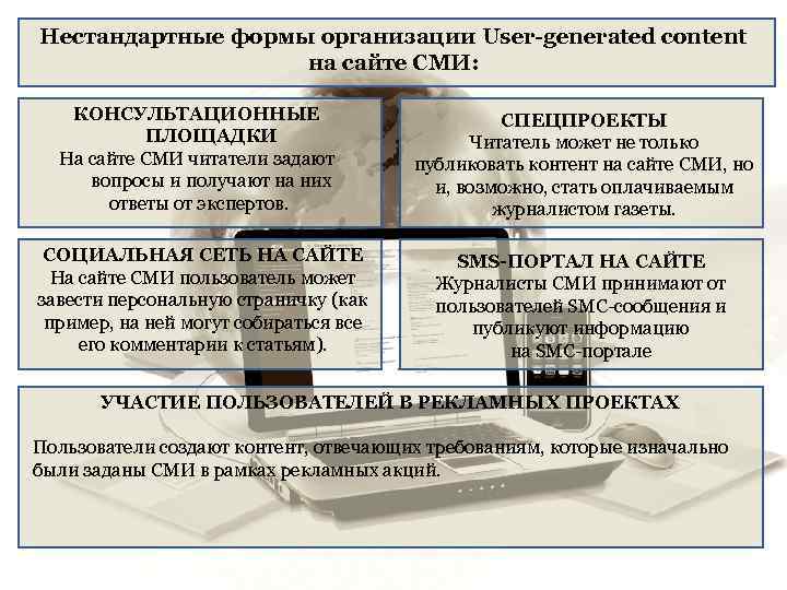 Нестандартные формы организации User-generated content на сайте СМИ: КОНСУЛЬТАЦИОННЫЕ ПЛОЩАДКИ На сайте СМИ читатели