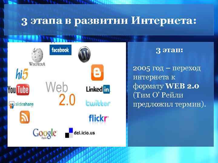 3 этапа в развитии Интернета: 3 этап: 2005 год – переход интернета к формату