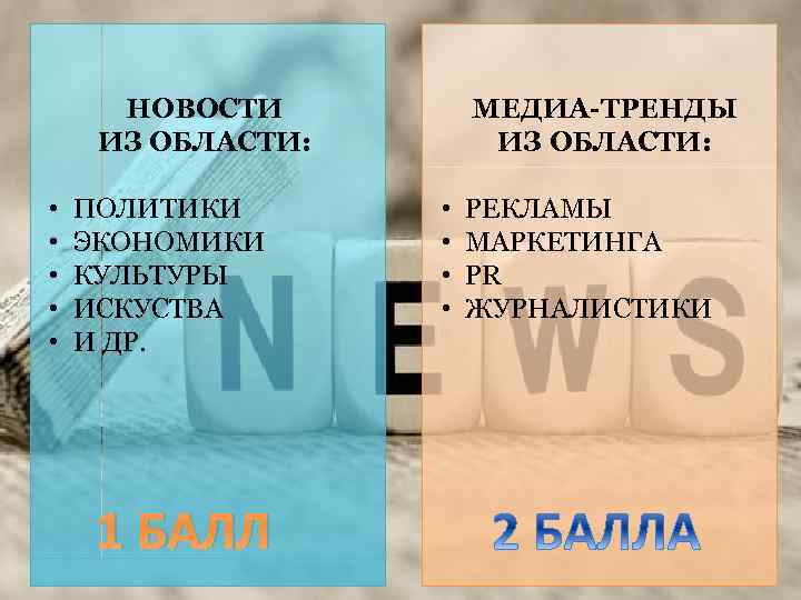 НОВОСТИ ИЗ ОБЛАСТИ: • • • ПОЛИТИКИ ЭКОНОМИКИ КУЛЬТУРЫ ИСКУСТВА И ДР. 1 БАЛЛ