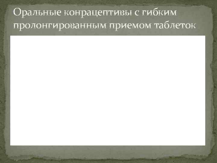 Оральные конрацептивы с гибким пролонгированным приемом таблеток 