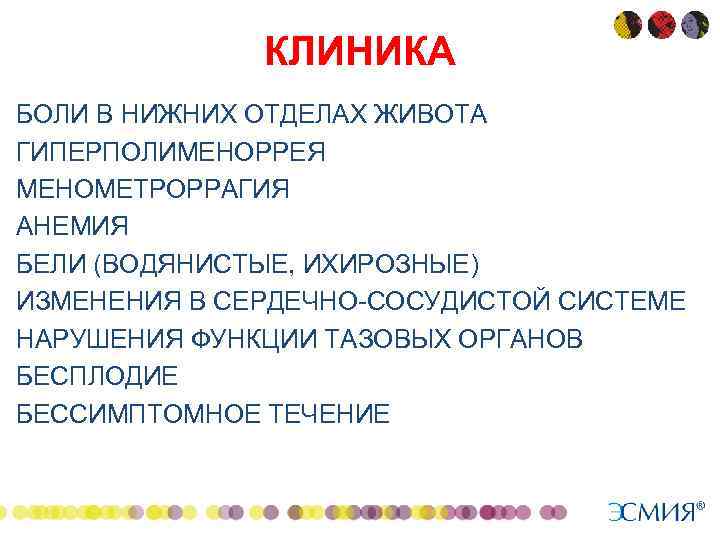 КЛИНИКА • • • БОЛИ В НИЖНИХ ОТДЕЛАХ ЖИВОТА ГИПЕРПОЛИМЕНОРРЕЯ МЕНОМЕТРОРРАГИЯ АНЕМИЯ БЕЛИ (ВОДЯНИСТЫЕ,