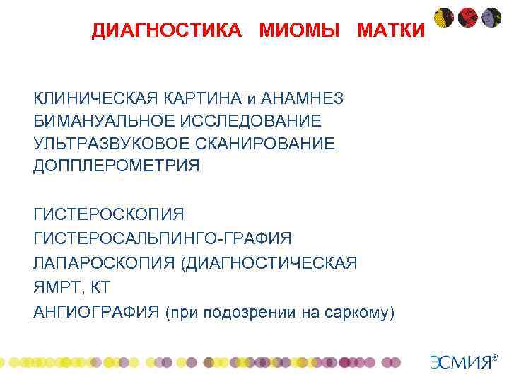 ДИАГНОСТИКА МИОМЫ МАТКИ • • • КЛИНИЧЕСКАЯ КАРТИНА и АНАМНЕЗ БИМАНУАЛЬНОЕ ИССЛЕДОВАНИЕ УЛЬТРАЗВУКОВОЕ СКАНИРОВАНИЕ