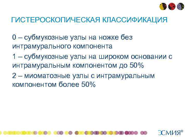 ГИСТЕРОСКОПИЧЕСКАЯ КЛАССИФИКАЦИЯ • • • 0 – субмукозные узлы на ножке без интрамурального компонента