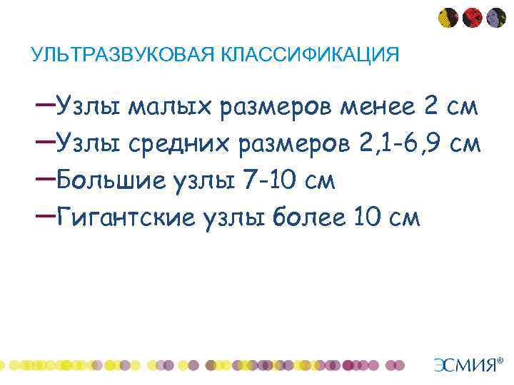 УЛЬТРАЗВУКОВАЯ КЛАССИФИКАЦИЯ –Узлы малых размеров менее 2 см –Узлы средних размеров 2, 1 -6,