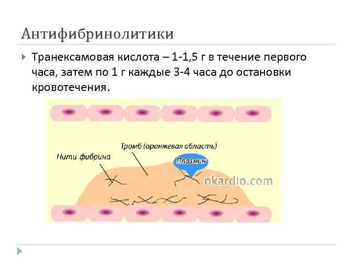 Антифибринолитики Транексамовая кислота – 1 -1, 5 г в течение первого часа, затем по