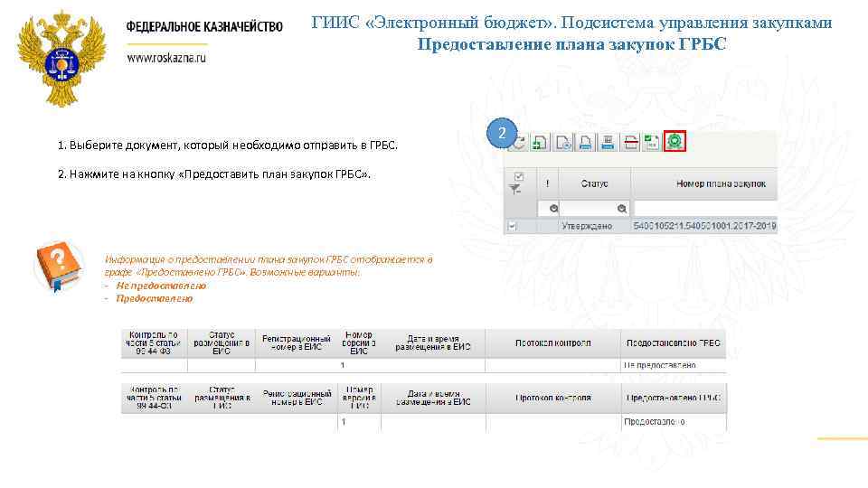 ГИИС «Электронный бюджет» . Подсистема управления закупками Предоставление плана закупок ГРБС 1. Выберите документ,