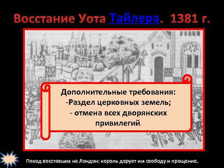 Тайлера Восстание Уота Тайлера. 1381 г. Дополнительные требования: -Раздел церковных земель; - отмена всех