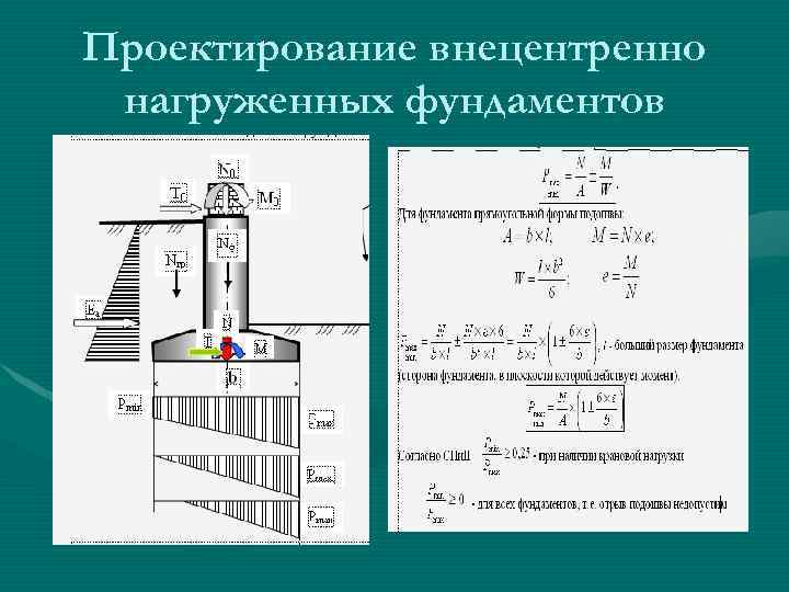 Проектирование внецентренно нагруженных фундаментов 